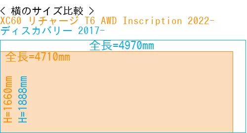#XC60 リチャージ T6 AWD Inscription 2022- + ディスカバリー 2017-